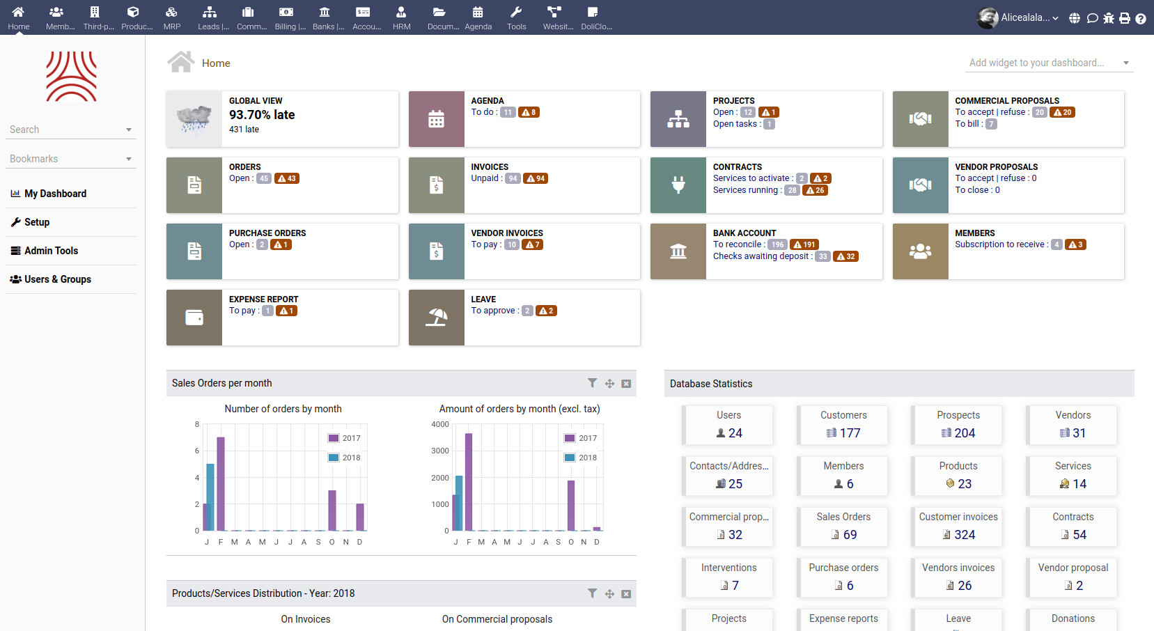 Captura del panel principal de Dolibarr, el ERP y CRM gratis para autónomos, mostrando facturas, pedidos y agenda